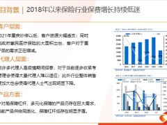 产品转型升级助力优增优育报告解读场景应用实战案例54页.pptx