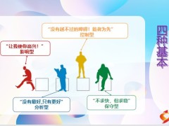 保险增员专题性格色彩分析解密性格密码24页.pptx