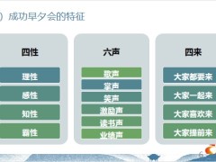 早夕会概述团队网点早夕会运作演练发布含备注51页.pptx