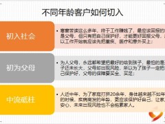 泰康绿通保额销售法训练篇绿通案例故事19页.pptx