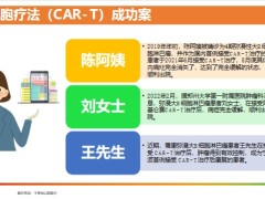 合众癌症疾病现状免疫细胞疗法医疗保险产品优势及目标客群40页.pptx