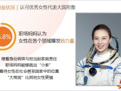 智联招聘报告解读职场妈妈面临的困境宝妈优势及增员逻辑38页.pptx