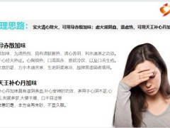每日健康咳嗽是肺火失眠是肝火口舌溃疡是心火人体的4把火4个方法12页.pptx