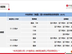 中信保诚惠诚重大疾病保险产品介绍投保规则保全规则15页.pptx