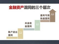 高客版产说会中信保诚婚姻传承安排如何平衡又兼顾7个优势案例解析45页.pptx