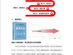 中信保诚惠安心销售逻辑观念导入激发需求提供方案促成及异议处理6页.pptx