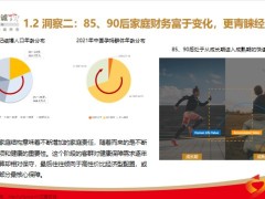 中信保诚惠诚产品解析与分客群营销策略需求规则权益营销思路案例46页.pptx