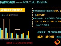 客户倍增转介绍价值意义方法注意事项内容回顾22页.pptx