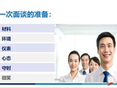 专业化销售流程开启面谈的目的流程步骤具体内容28页.pptx