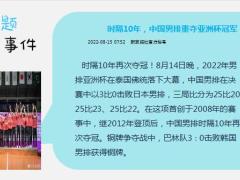 每日新闻资讯22年8月16日早会使用11页.pptx