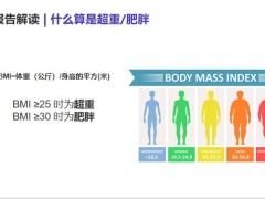 肥胖的危害有哪些健康减重的饮食方法其他方法肥胖人群的保险保障25页.pptx