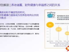 年轻一代养老储蓄助力幸福人生四大误区年金13331销售技巧40页.pptx