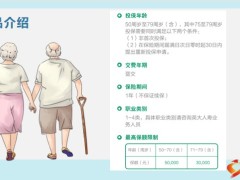 英大老年骨折险市场背景意外伤害保险介绍产品卖点及组合建议21页.pptx