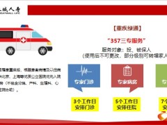 长城人寿附加值服务介绍特药险B款介绍保险金信托介绍35页.pptx