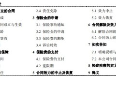 中意附加轻症豁免保险费疾病保险条款.zip