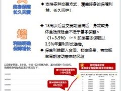 新华人寿荣耀终身寿产品解析训练通关含答案7页.pptx