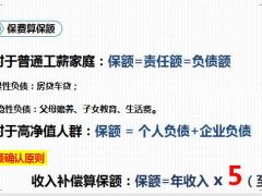 泰康人寿绿通观念沟通需求三问确认训练话术29页.pptx