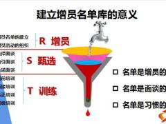 主管培训课件建立增员名单库五问面谈做选择34页.pptx