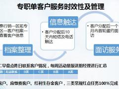 专职单客户服务意义时效性管理标准流程39页.pptx