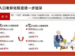 保险APP助力客户经营长护你实现客户三全22页.pptx
