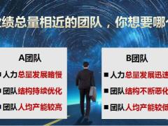 增员的认知及基本规律正确增员动作流程与关键技能47页.pptx