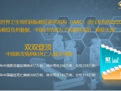 泰康绿通泰医道2022医疗保险再回炉学习质子重离子治疗CART治疗解析62页.pptx