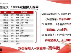 太平人寿岁有余庆老客户版销售逻辑三步签单27页.pptx