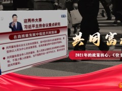 共同富裕保险理财产说会资产配置主讲课件理念篇61页.pptx