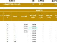 大家保险福满满养老年金保险产品计划书.xlsm