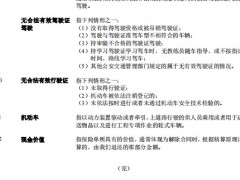 中意附加投保人豁免保险费定期寿险条款.zip
