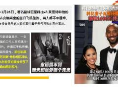 判了科比坠机案出结果妻子瓦妮莎获巨额赔偿19页.pptx