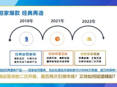 恒大恒家保至尊版亮点经典理赔案例投保规则18页.pptx