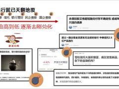 理财说明会主讲2022年度星级客户权益认证活动国寿臻享传家版48页.pptx