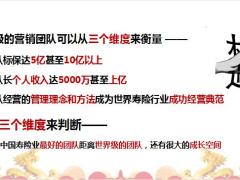2022四季度人力发展破局增员选材渠道邀约面谈52页.pptx