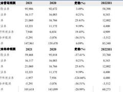 中国平安2022中报点评队伍质态改善寿险改革效果初现9页.pdf