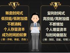 2022成为自己的职业规划师意愿启动与时间做朋友21页.pptx