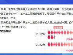 早会专题生育问题是国家的事养老问题是自己的事18页.pptx