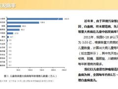 阳光保少儿版B款6大亮点及案例演示少儿高发重疾的真相含备注31页.pptx