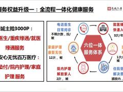 长城山海关虎啸版增额两全保险金麒麟终身寿万能型产品介绍35页.pptx