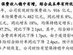 中国太保2022中报点评寿险NBV短期承压财险量质齐升.pdf