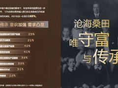 太平人寿家族办介绍公司宣传片35页.pptx