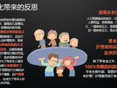 和谐终身护理保险系列产品四大特色保险责任倍护金生投保规则31页.pptx
