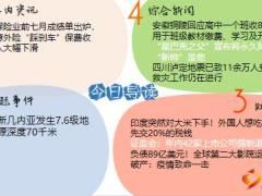 每日新闻资讯22年9月12日早会使用11页.pptx