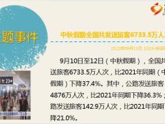 每日新闻资讯22年9月14日早会使用11页.pptx