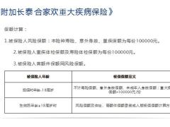 太保附加长泰系列产品核保规则宣导16页.pptx
