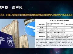 共富背景下财富税改对财富的影响传承新危机家企混同新风险29页.pptx