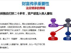 财富传承重要性终身寿险的三大优势31页.pptx