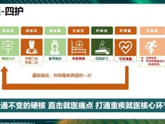 2022泰康绿通十周年版三专四护五通解答疑问35页.pptx