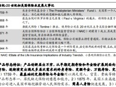 中国寿险40年回顾与未来展望美国日本欧洲保险行业发展44页.pdf