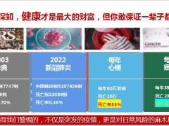 银保农行CART星级客户答谢活动主讲国寿乐盈一生版60页.pptx